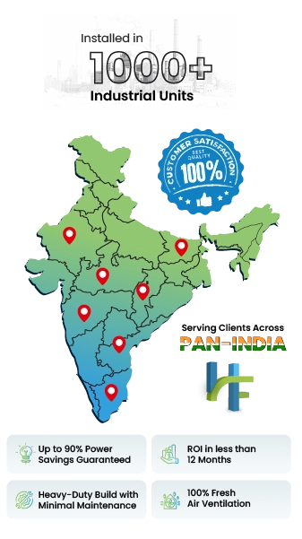 Humifogg Systems Available Across India