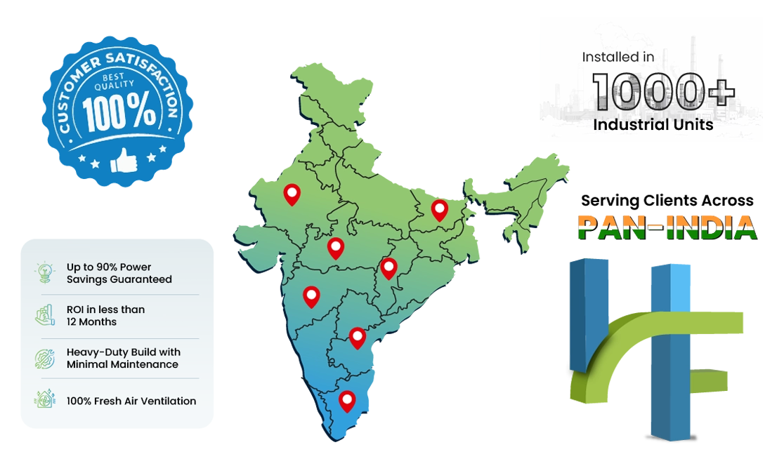 Industrial Supply Systems Across India